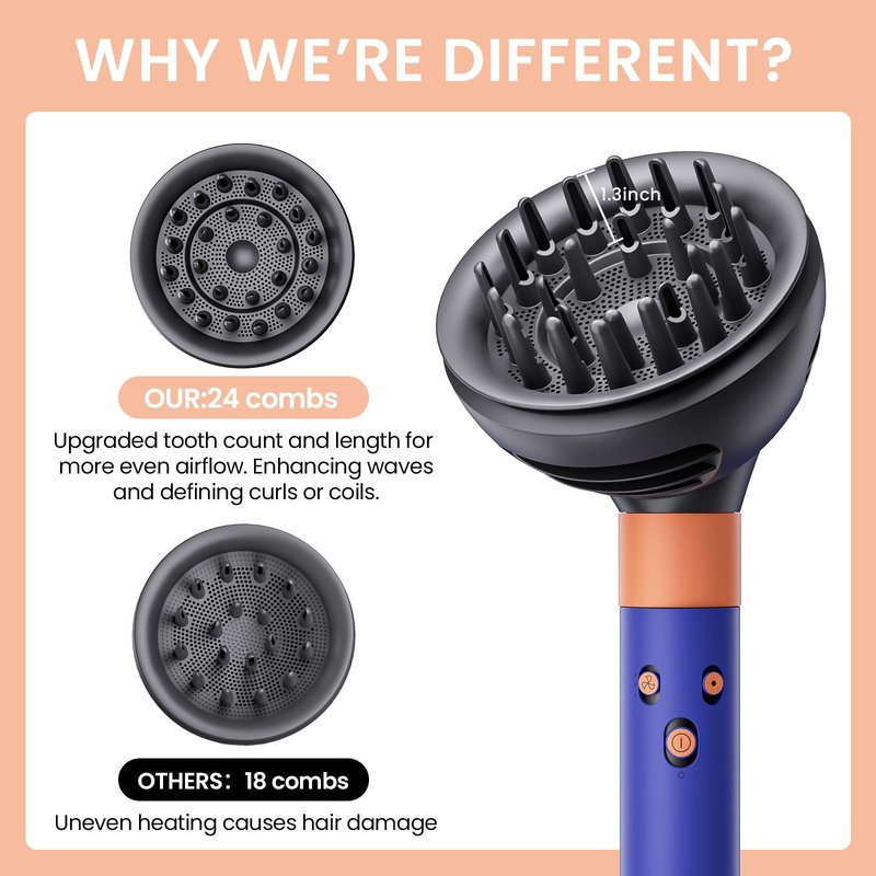 Upgrated Diffuser Nozzle 2 in 1 for Dyson Supersonic Hair Dryer, Wave + Curl Diffuser for HD01 HD02 HD03 HD04 HD08 HD15 HD16, Attachemnt Tools Accessaries Parts No 973924-01