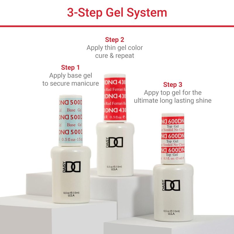 DND Gel Polish Set - 747 Aurora Green Gel & Nail Polish, 0.5 Fl Oz | Long-Lasting Shine