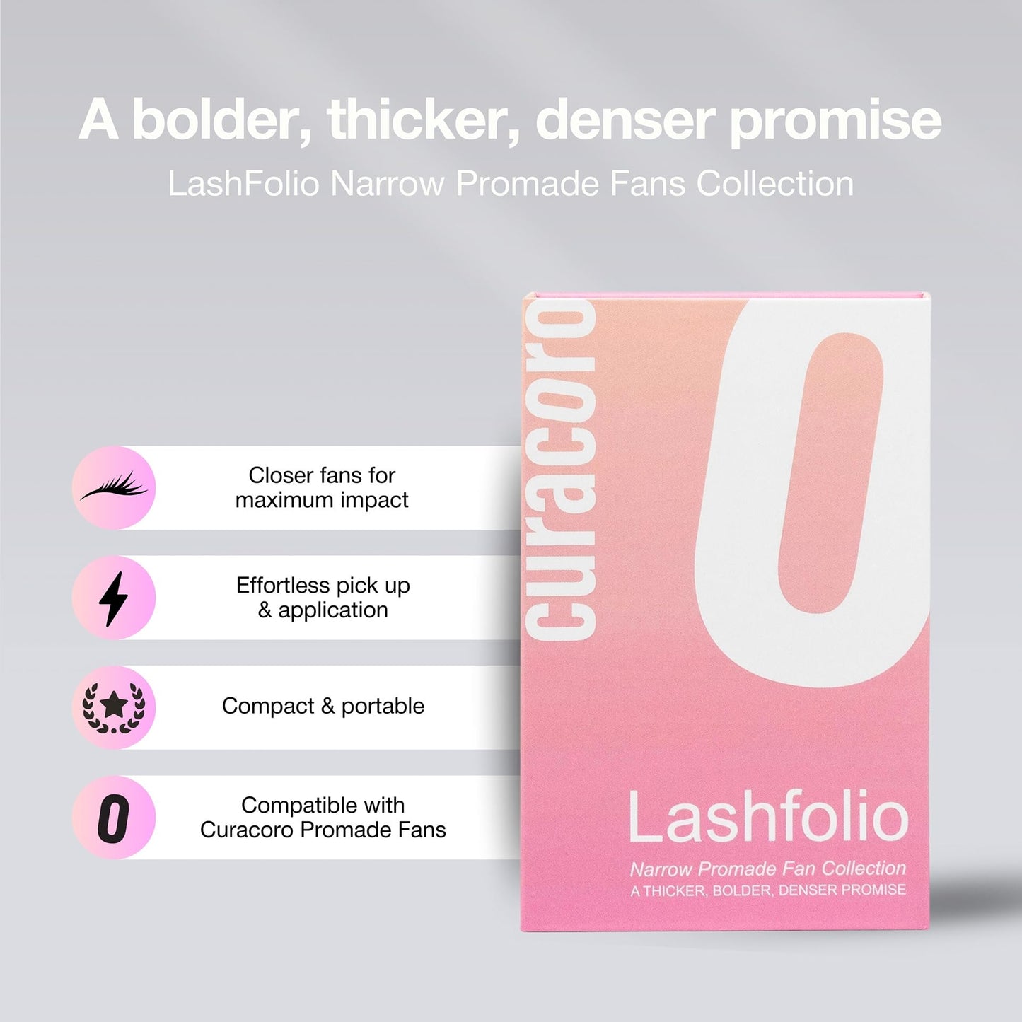 Curacoro LashFolio Narrow Promade Fans, 5D-0.07 CC Curl, 13mm Length, Handmade Volume Eyelashes, Professional Long-Lasting Promade Lash Fans