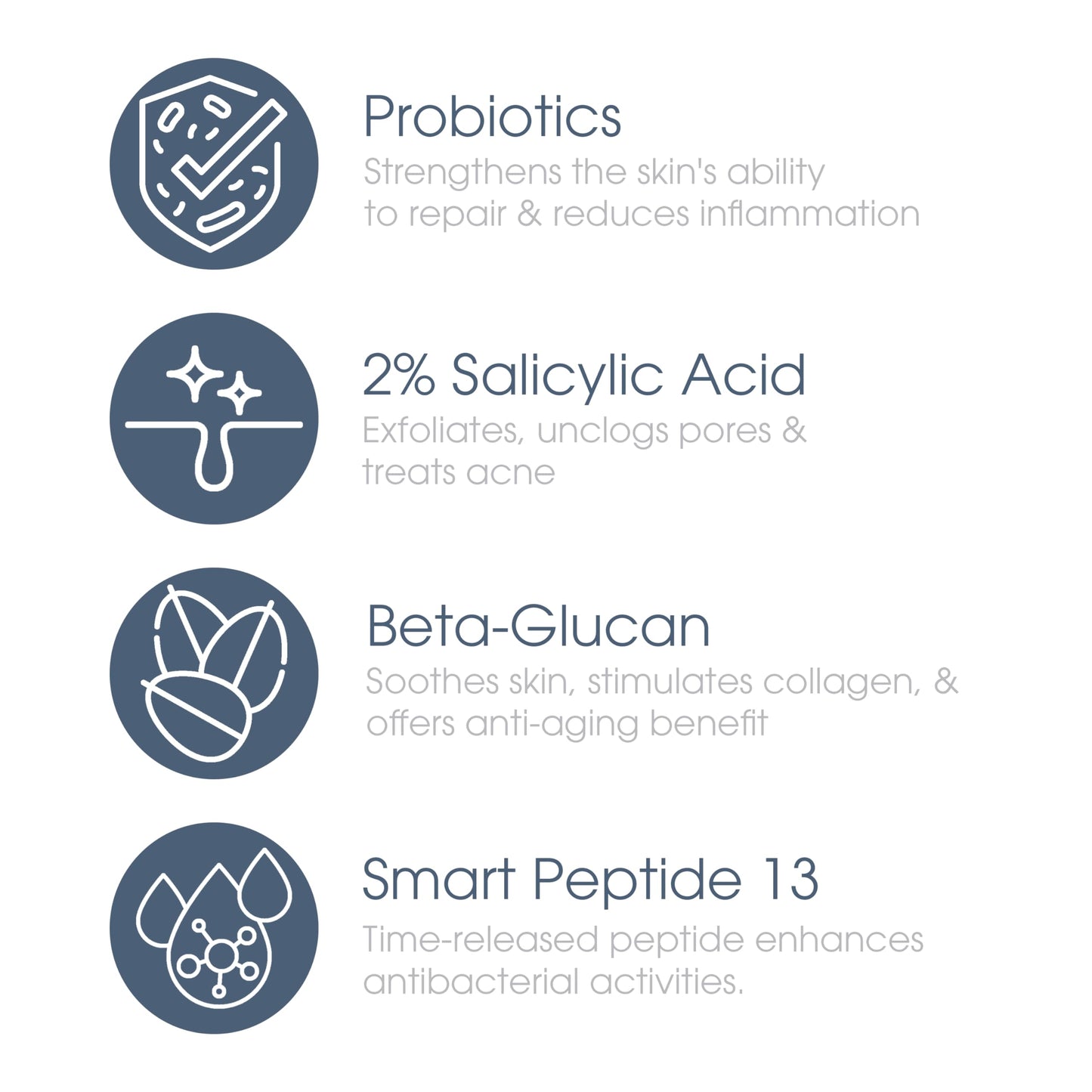 Glowbiotics Probiotic Clarifying Cleanser - 2% Salicylic Acid (BHA) & Peptides - 5 oz - Gentle Foaming Face Wash