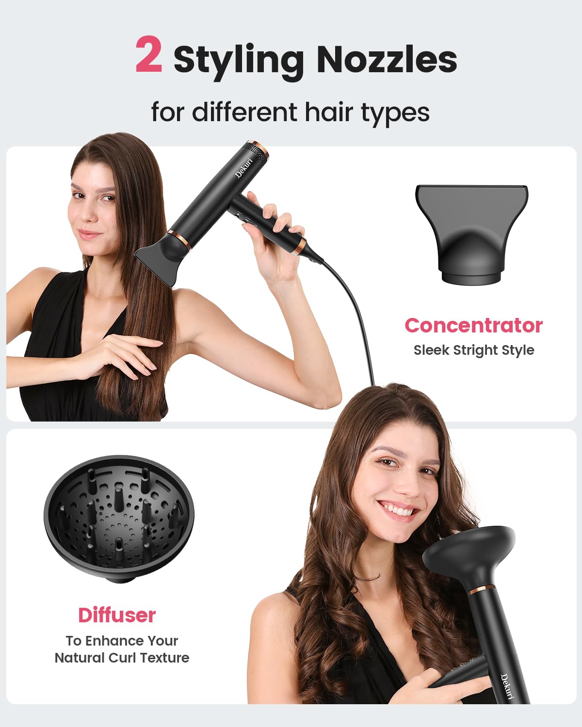 Dekuri Hair Dryer, 110,000 RPM High-Speed Professional Blow Dryer for Fast Drying, 200 Millions Ionic Lightweight Hairdryer with Magnetic Diffuser & Nozzle, Low Noise, 4 Temps & 3 Speeds, Starry Black