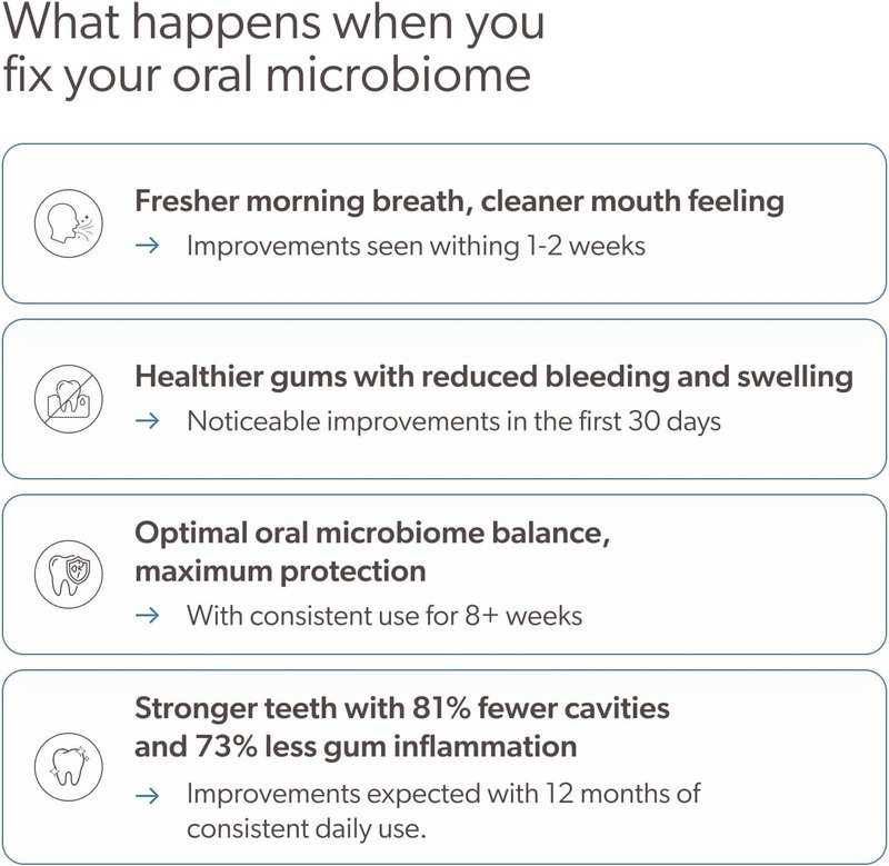 SuperTeeth Oral Probiotics - Chewable Dental Probiotic for Bad Breath & Cavities | 60 Mint Tablets for Kids & Adults