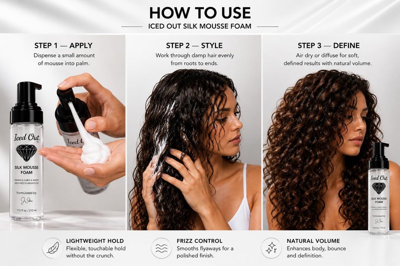 Iced Out Silk Mousse Foam | Volumizing & Curl Enhancing Hair Mousse for Men & Women – Frizz Control, Adds Shine, Long-Lasting Shape & Hold | 7.10 fl oz