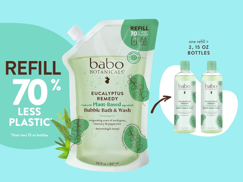 BABO Botanicals Eucalyptus Remedy 2-in-1 Bubble Bath & Wash - Invigorating Eucalyptus, Rosemary & Peppermint - for All Ages - EWG Verified - Vegan - 30 fl oz Refill Pouch
