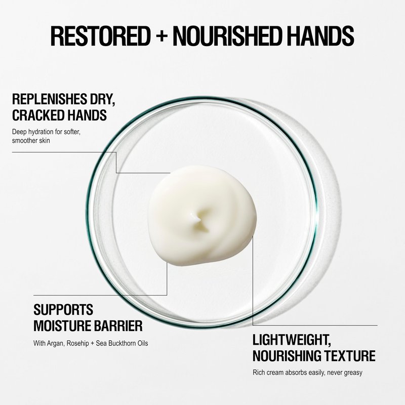 Grown Alchemist Rich Restorative Hand Cream for Dry Skin – Deep Hydration Hand Lotion for Women & Men with Argan, Rosehip & Sea Buckthorn Oils- Moisturizing, Non-Greasy & Vegan, 65mL