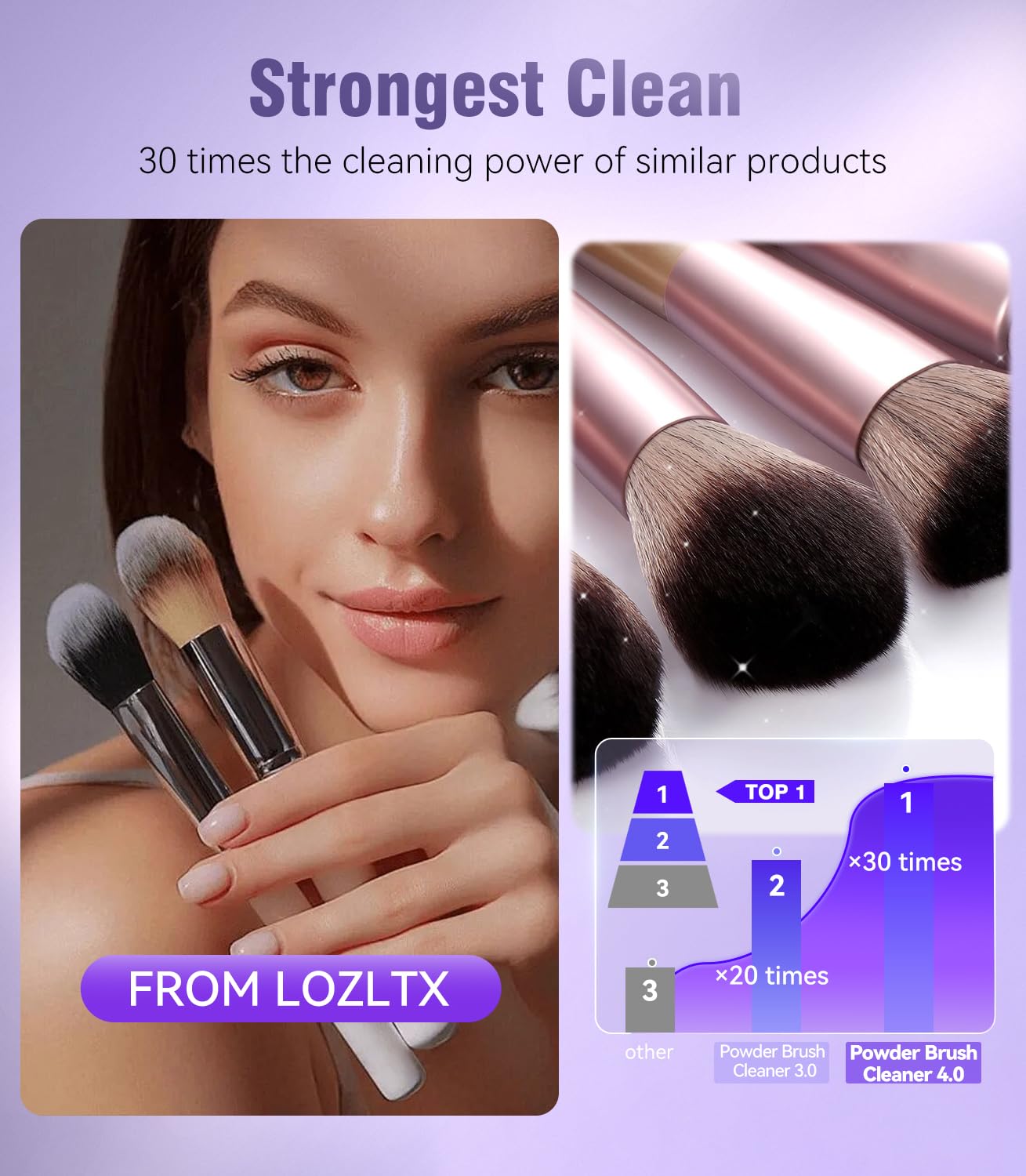 MSDQQTIY Electric Makeup Brush Cleaner - 9000 RPM Makeup Brush Cleaning Machine (Blue)