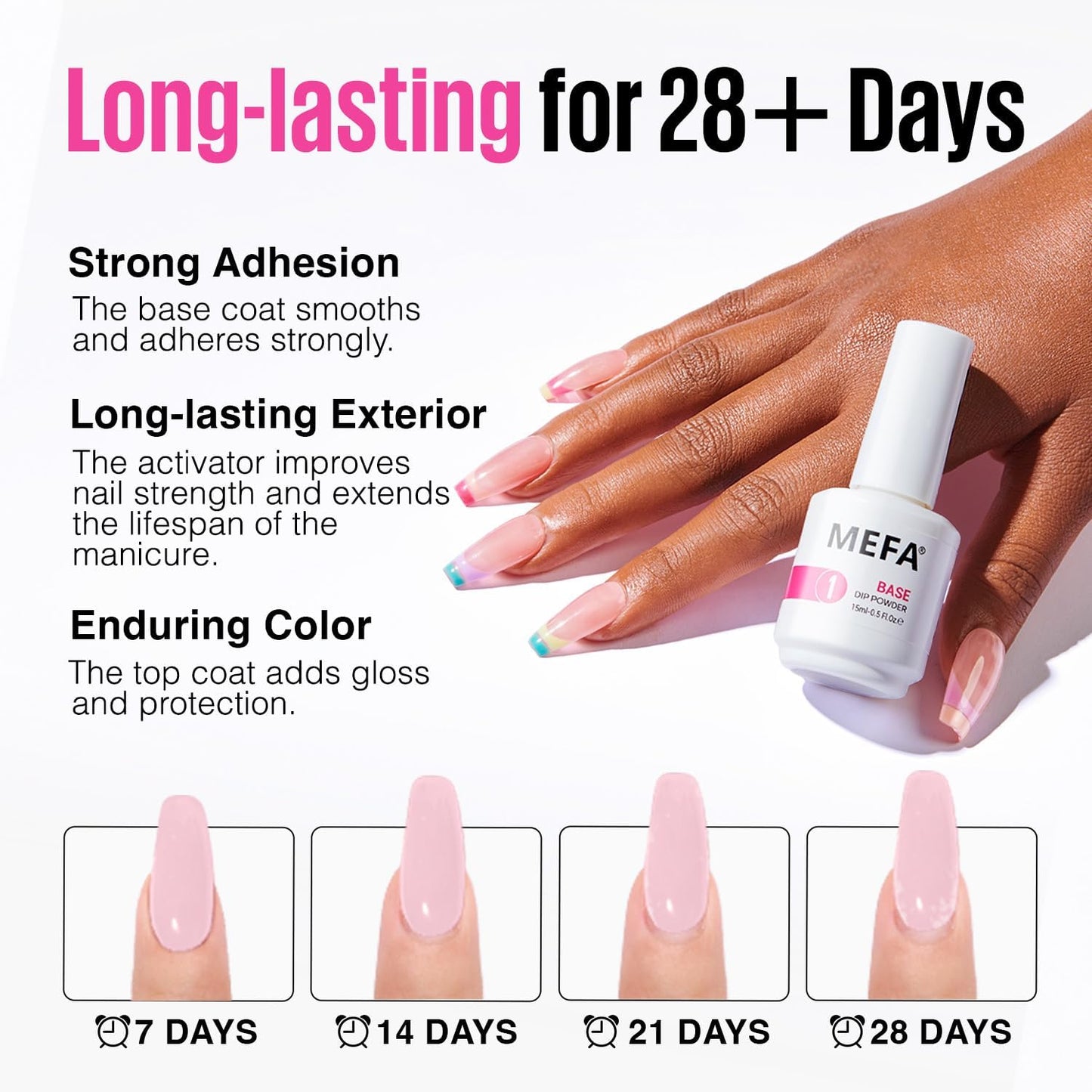 MEFA Dip Powder Liquid Set Base, Top Coat, Activator, Brush Saver 15 ml 0.5 Oz 4 Pcs with 5 Replacement Liquid Brushes for Dipping Powder Nail Kit No Nail Lamp Needed