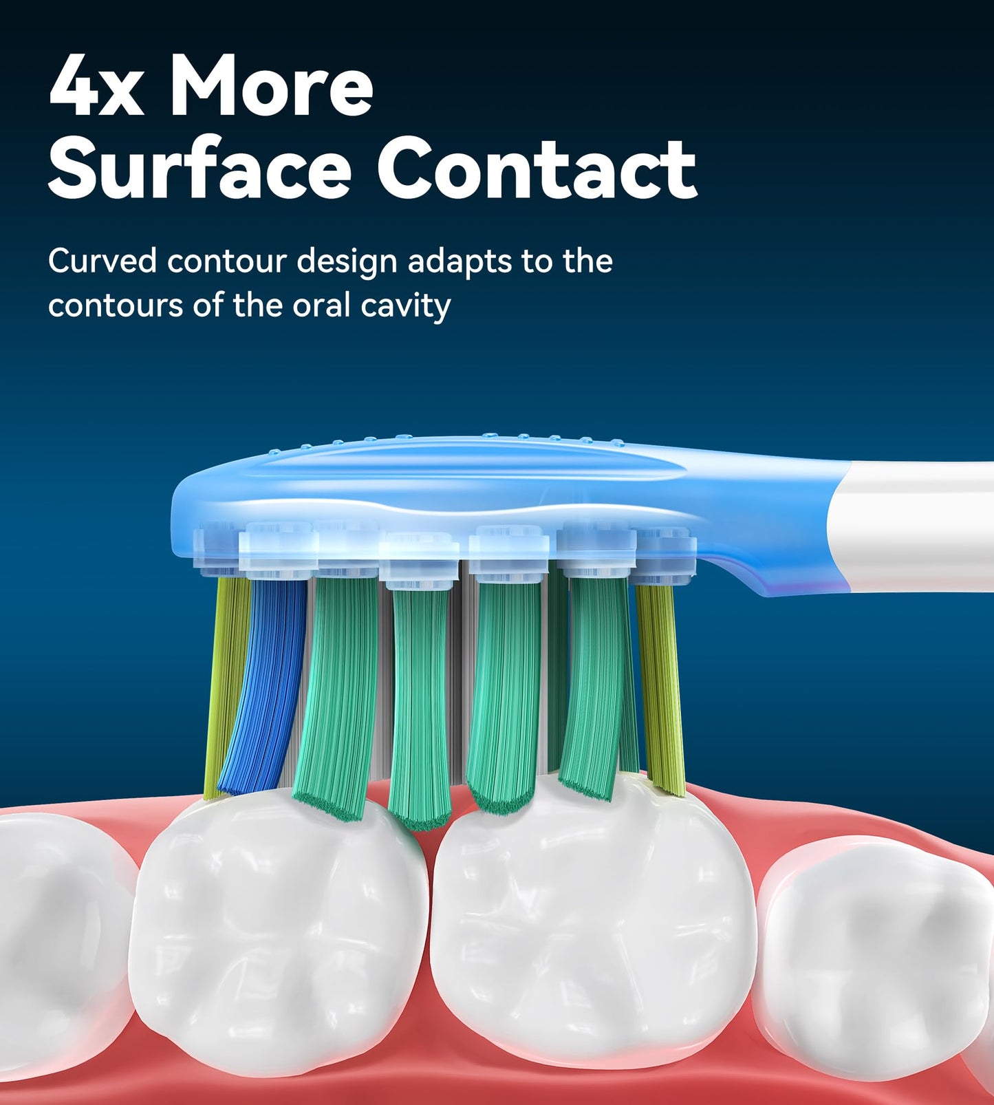 UrbanSatch 8 Pack Sensitive Gum Care Replacement Toothbrush Heads, Compatible with Click-on Sonic Electric Toothbrush Handles, Gentle Gel Cushion, Soft Bristles, Advanced Plaque Removal
