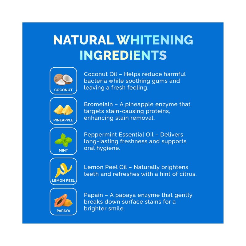 Whitening Strips for Sensitive Teeth 21 Treatments, Mint – Enamel Safe, Peroxide-Free Coconut Oil Teeth Whitening Strips with Natural Enzymes – Gentle White Stips for Sensitive Gums & Daily Oral Care