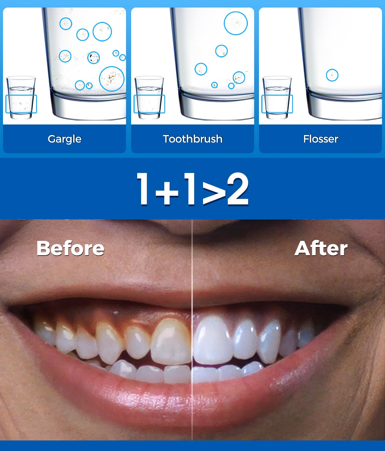 Electric Toothbrush and Water Flosser,600ML Oral Irrigator Water Flosser with 7 Jet Tips,10 Adjustable Pressure Settings,Sonic Electric Toothbrush with 2 Brush Heads,5 Modes(White)