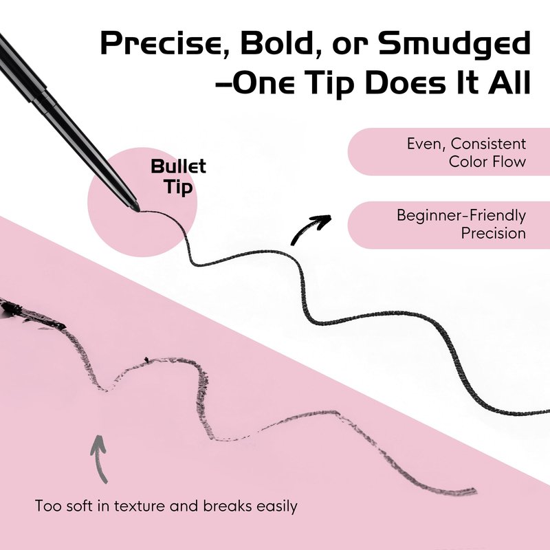 WINKGIGGLE Black Eyeliner No Budge Retractable Eye Liner, Creamy Pigmented & Waterproof Creates Bold & Defined Lines Vegan & Cruelty-Free Easy to Apply （Black）