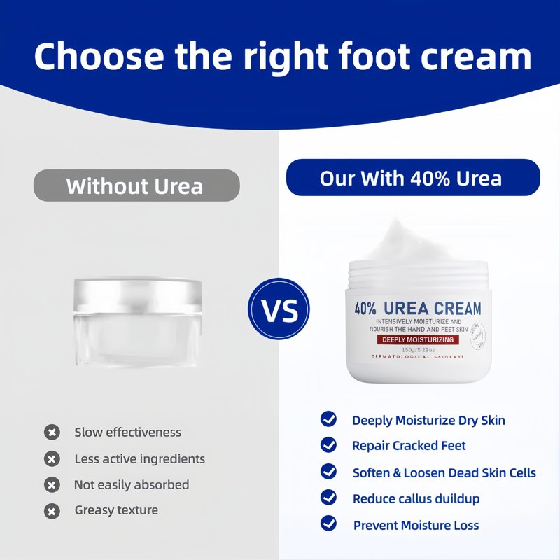 JYOVQXF 40% Urea Foot Cream with 2% Salicylic Acid Dry, Cracked Heel Treatment Callus Remover for Feet, Hands, Elbows Knees Tea Tree, Aloe Hyaluronic Acid Moisturizing Formula, 5.29 oz