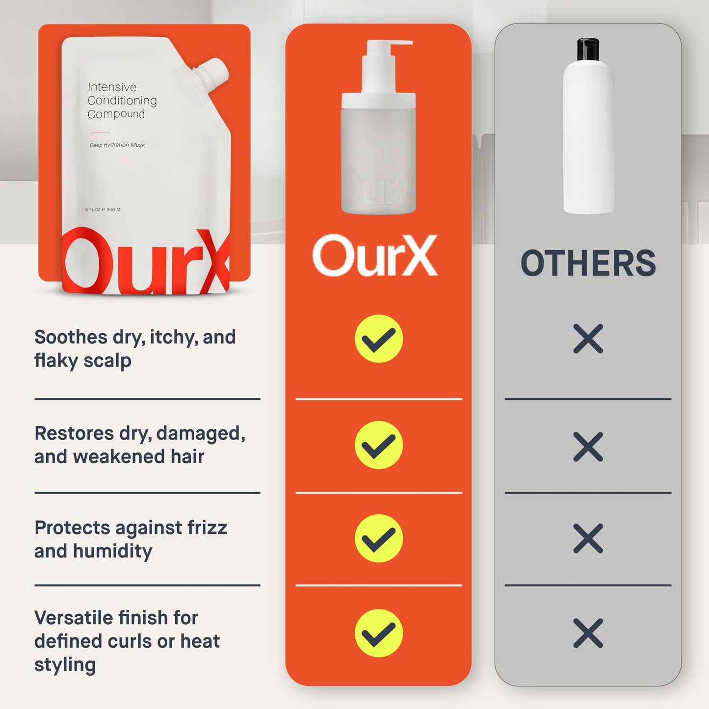 OurX Hydration Hair Mask – Intensive Conditioning Compound (300ml) | Deep Moisture & Repair for Curly, Coily & Frizzy Hair | Peptides + Squalane Formula for Hydrated, Defined Texture