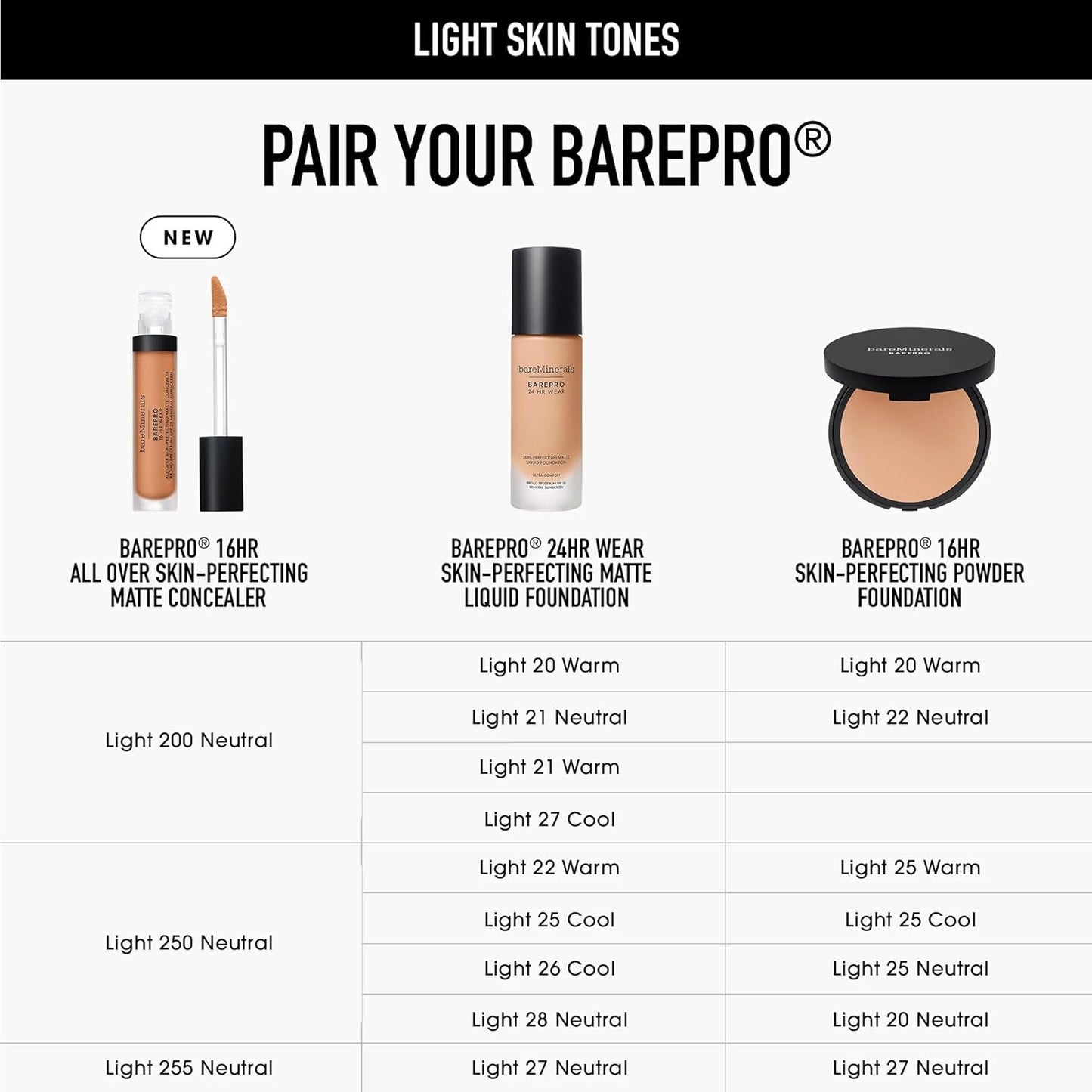 bareMinerals BAREPRO 16HR Concealer - Natural Matte Finish with SPF 25 & Niacinamide | Conceals Dark Spots & Blemishes