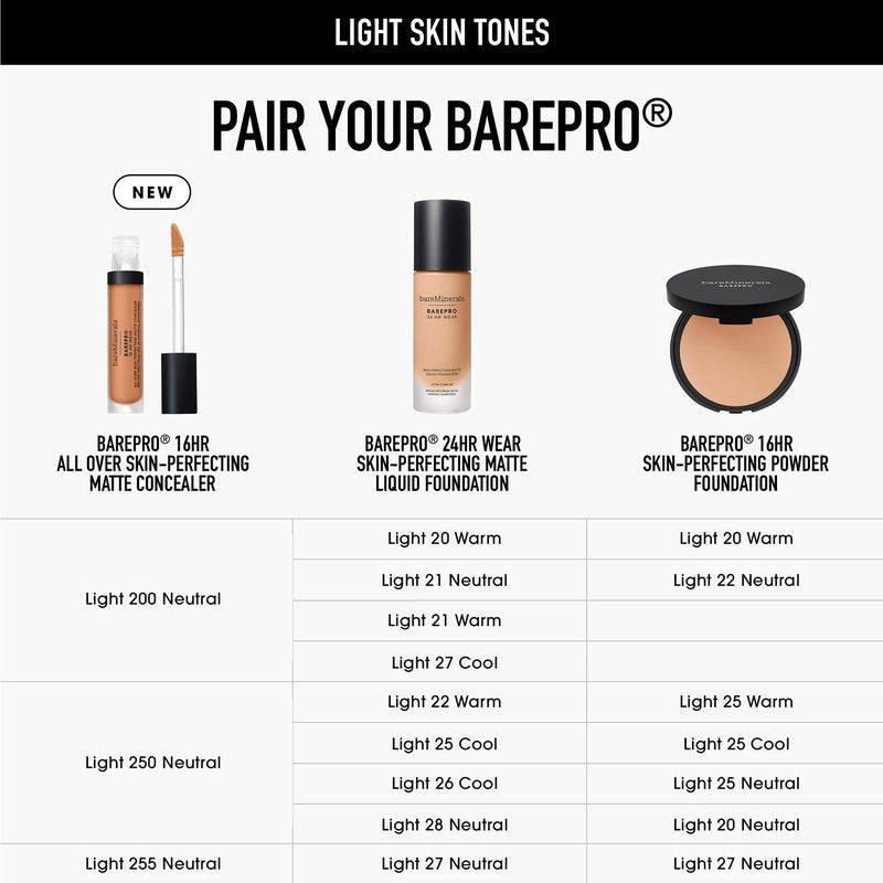 bareMinerals BAREPRO 16HR All Over Skin-Perfecting Natural Matte Concealer Mineral SPF 25 with Niacinamide, Conceals Dark Spots, Blemishes + Dark Circles Under Eyes, Safe for Sensitive Skin, Vegan
