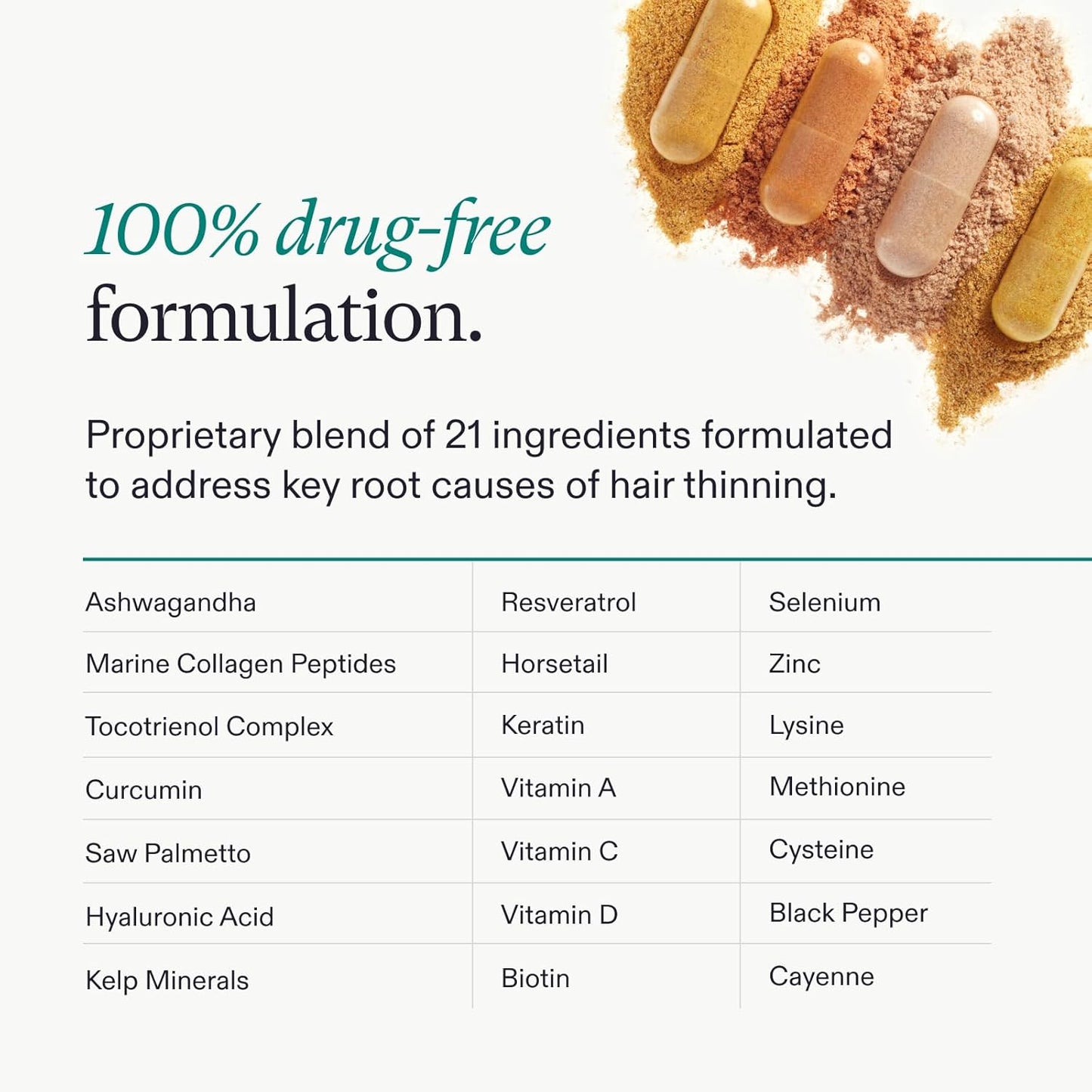 Nutrafol Women's Hair Growth Supplements - Clinically Proven Formula for Thicker, Stronger Hair | 1 Month Supply