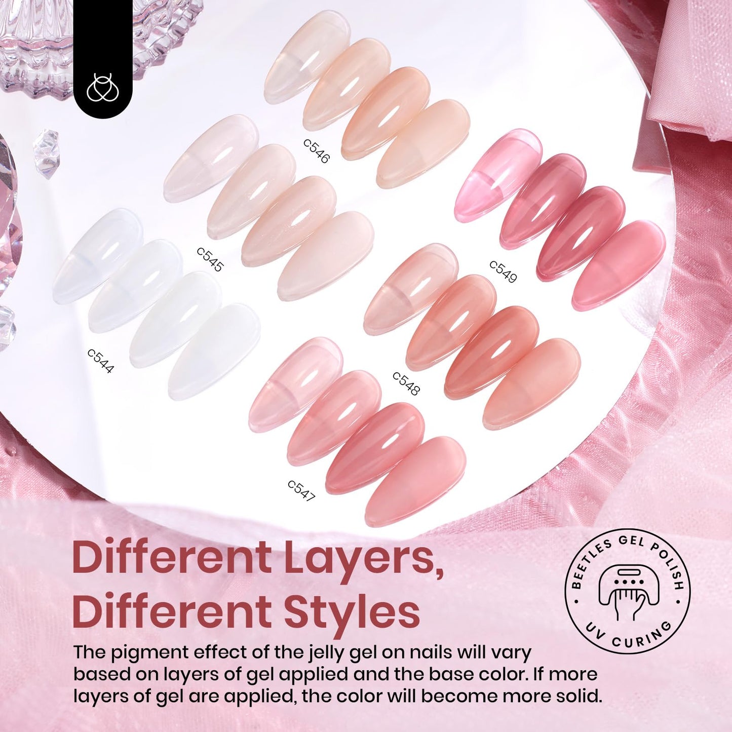 Beetles Jelly Gel Nail Polish Set 6 Colors with Uv Nail Lamp for Gel Nails Mini LED Nail Light with Clamp for Manicure Dryer Curing Lamp Salon DIY at Home
