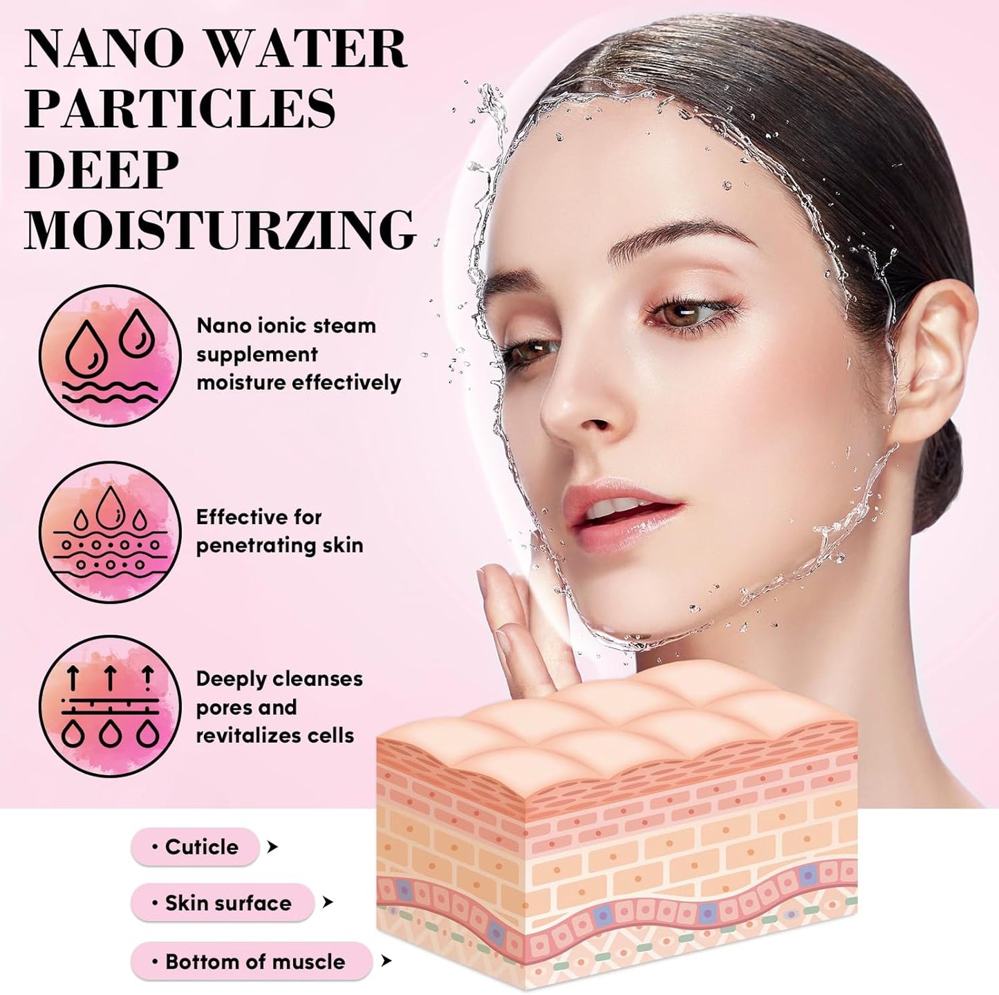 Pjordo Face Steamer - Nano Ionic Facial Deep Cleaning Humidifier | Home Spa with Bonus 4-Piece Skin Kit