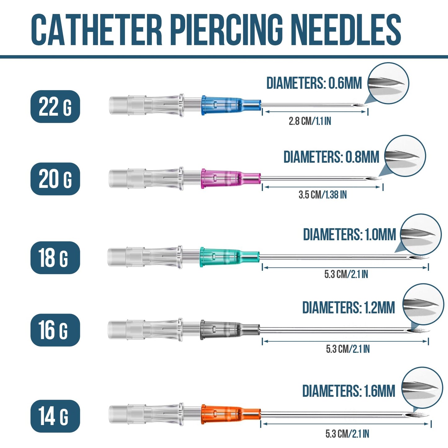 Gouevn Catheter Piercing Needles - 50PCS Piercing Needles 16G Cateter Para Piercing Hollow Needle Piercing Kit for Ear Nose Lip Belly Body Piercing Needle Kit