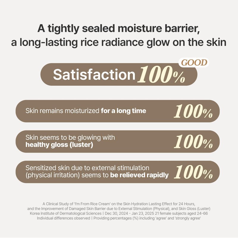 I’m From Rice Cream, Hydrating Face Moisturizer with Rice Water & Ceramide, Lightweight Barrier Cream for Dry & Combination Skin, Korean Skincare 1.69fl.oz