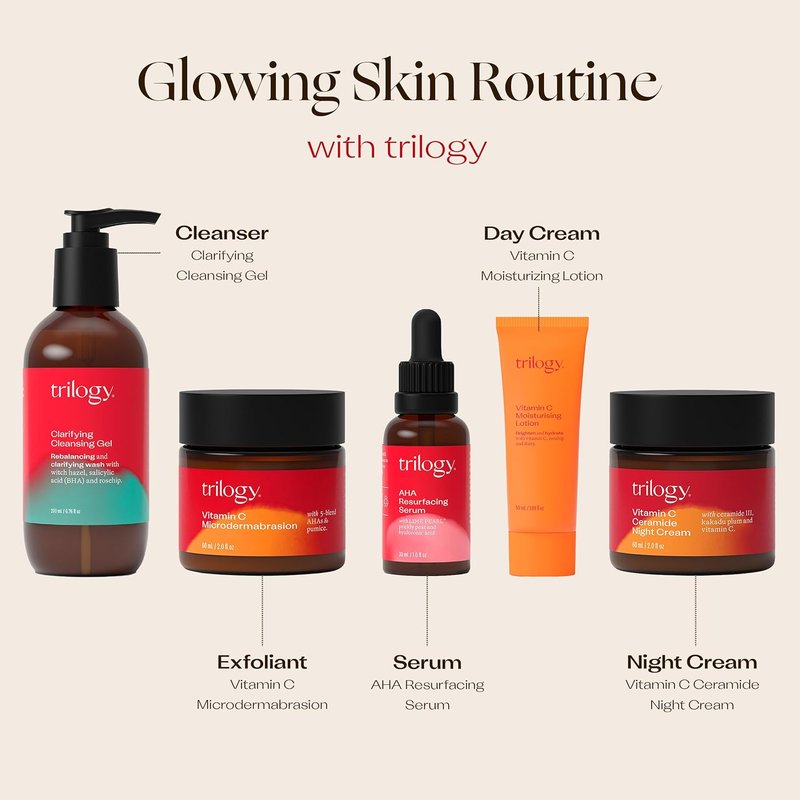 Trilogy AHA Resurfacing Serum - Lime Pearl & Rosehip Oil, 1.0 fl oz | Exfoliating & Hydrating