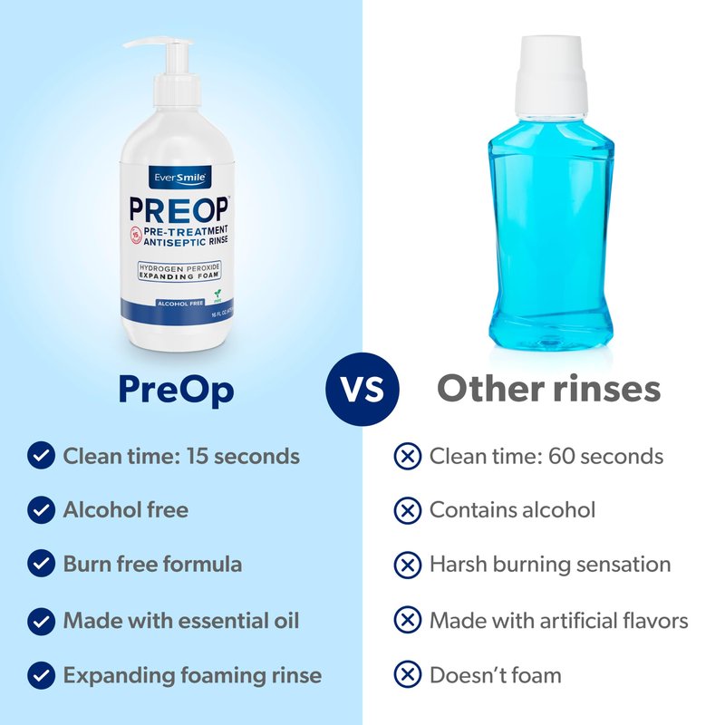 EverSmile PreOp Foaming Rinse – Deep Clean Mouthwash with Hydrogen Peroxide – Alcohol Free Rinse to Mouth Wash Daily & Before Treatment – Helps Heal Canker Sores – 100 Uses Per 16oz Bottle (2 Pack)