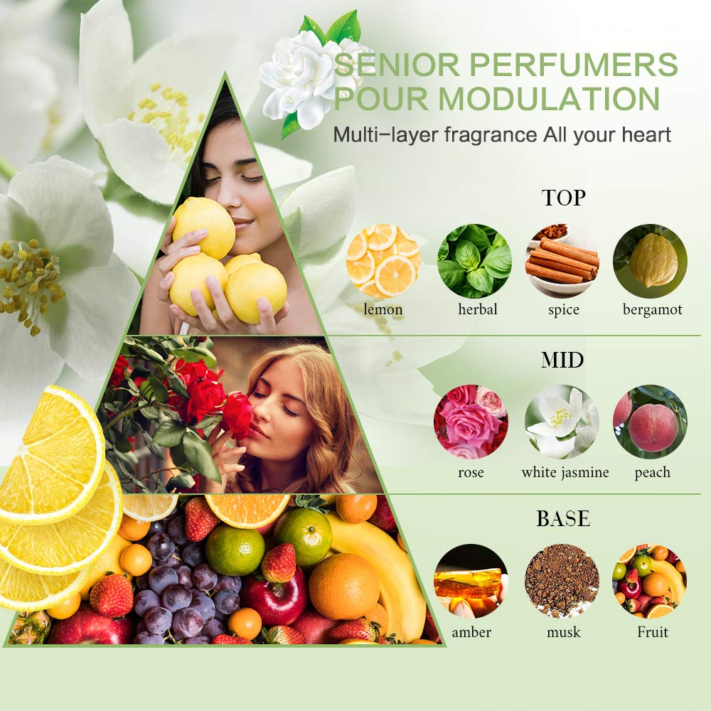 Daily Moisturizing Skin Lotion - Sweet Fig & Olive Scent | Travel Size 50 Pack, 1.05 Fl Oz Each