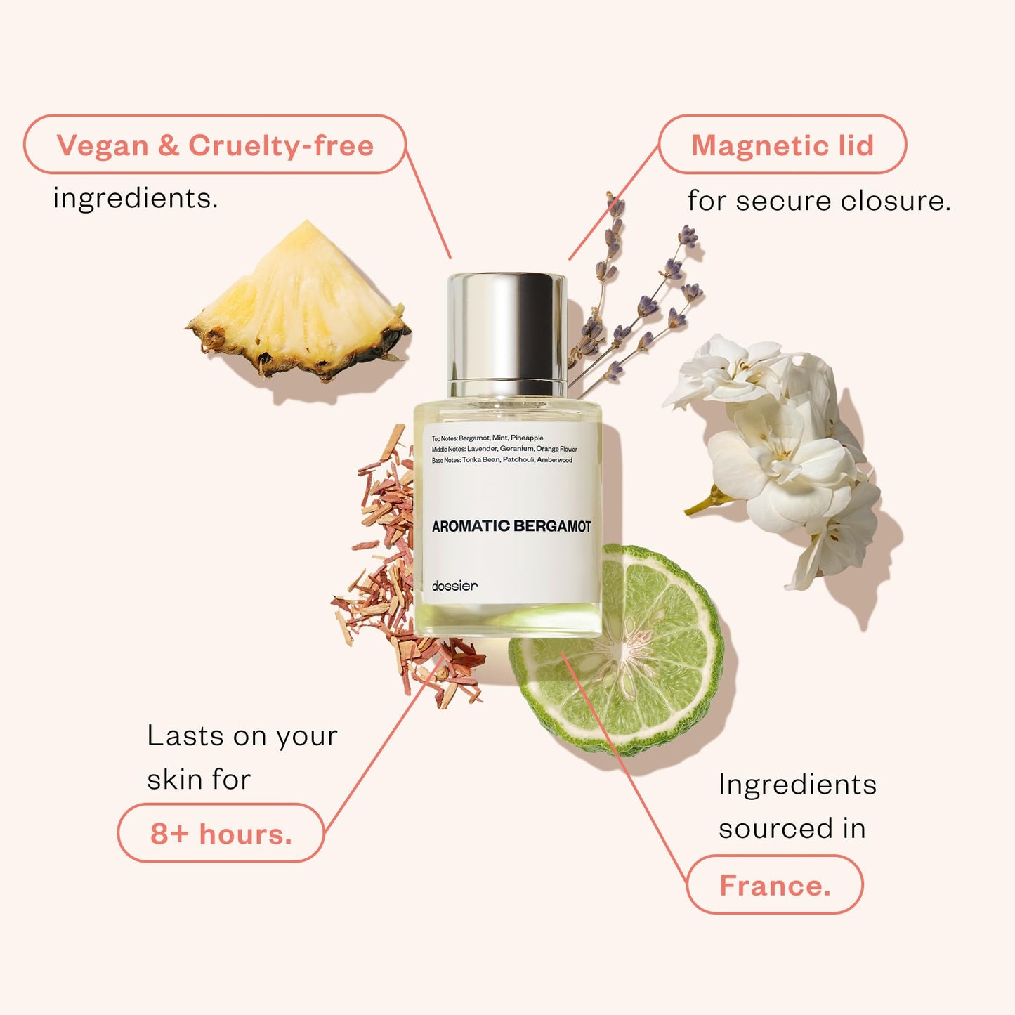 Dossier - Aromatic Bergamot - Eau de Parfum - Inspired by MYSLF - Long-Lasting Fragrance - Masculine - 1.7 fl oz (50ml)
