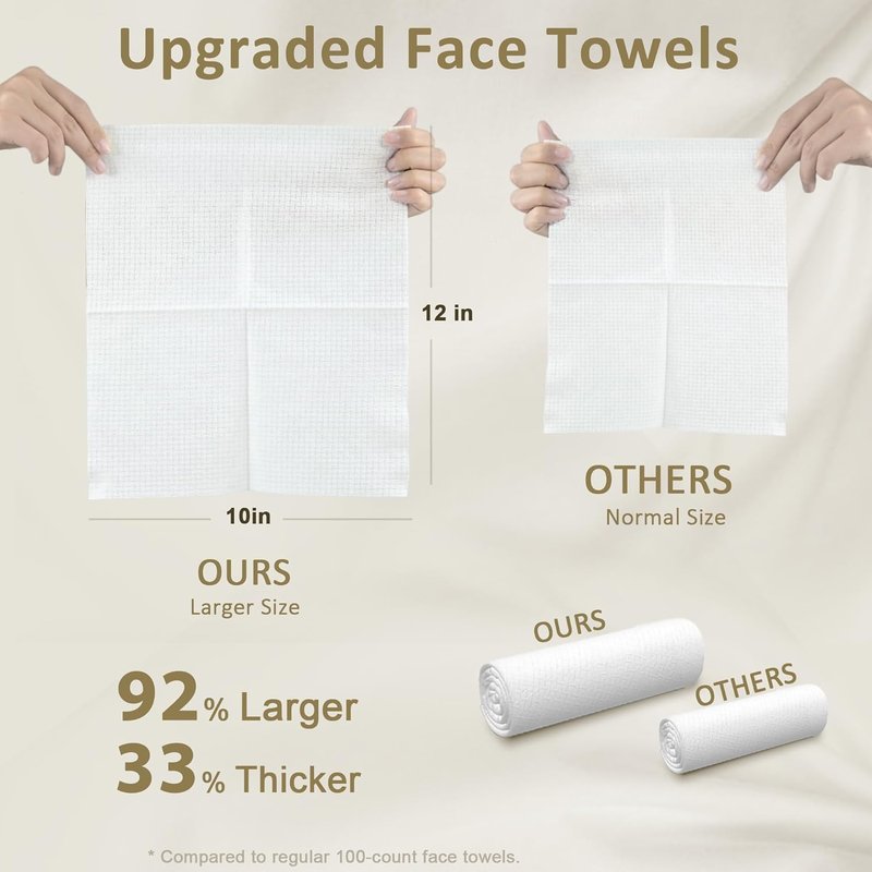 Disposable Biodegradable Face Towels for Sensitive Skin - Lint-Free Facial Wipes | 10"×12", 100 Count