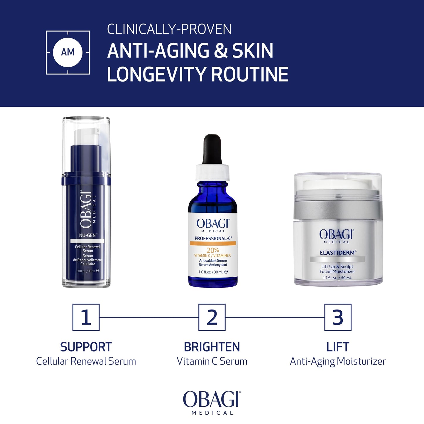 Obagi NU-GEN NAD+ Cellular Renewal Face Serum with Niacinamide & NMN – 1 oz