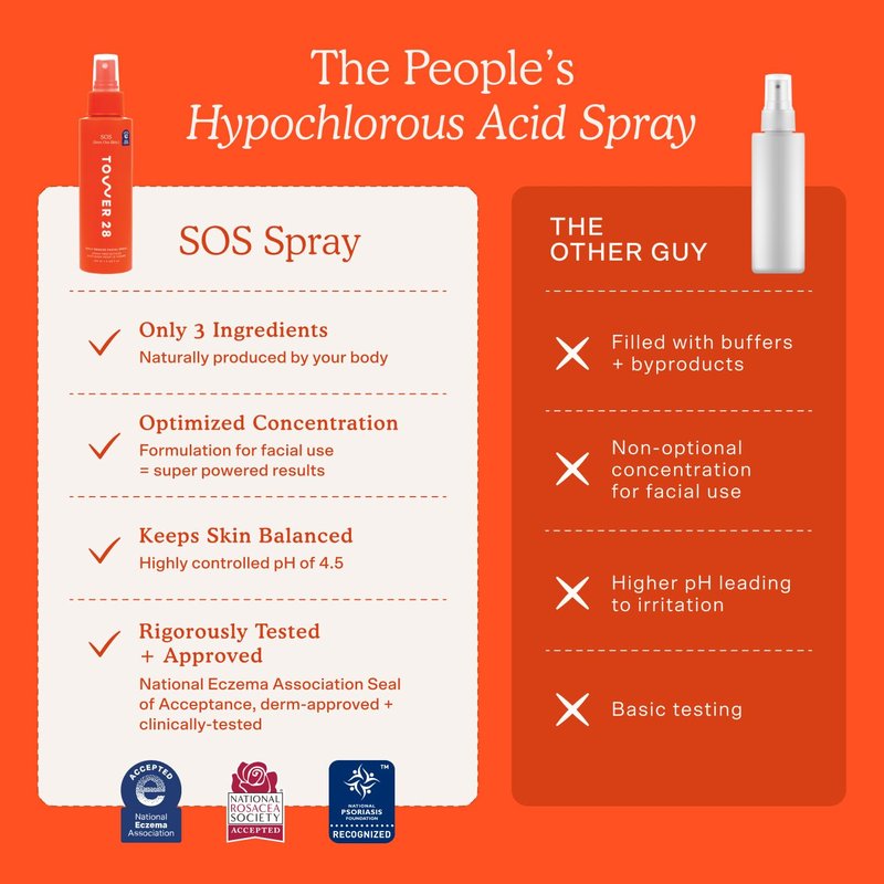 Tower 28 SOS Daily Rescue Facial Spray - Hypochlorous Acid Toner for Redness Relief & Skin Soothing | 4 oz