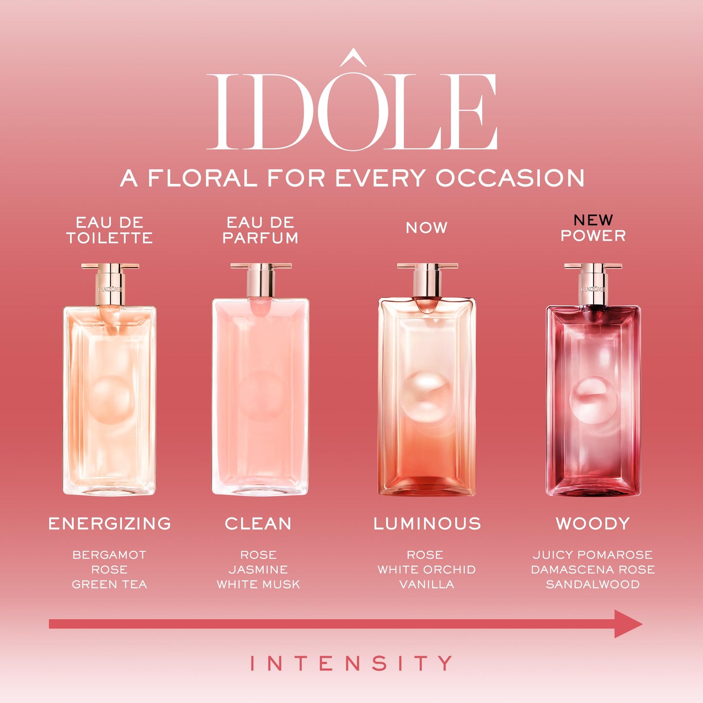 Lancôme Idôle Power Eau De Parfum Intense - Women's Perfume - 1.7 Fl Oz