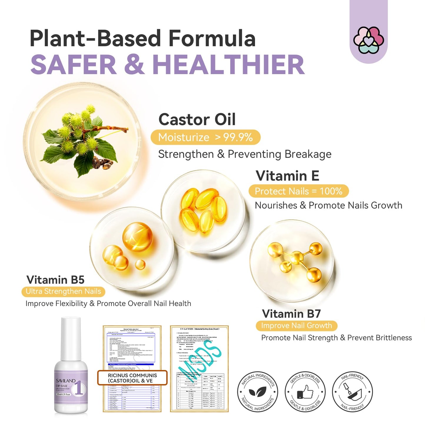 SAVILAND Dip Powder Base: Vitamin E Ultra Adhesive Dip Foundation Coat for Refill and Clear Dip Powder Nail Kit Starter: 60g 2.1oz Dip Powder for Nails with Dipping Powder Liquid Set