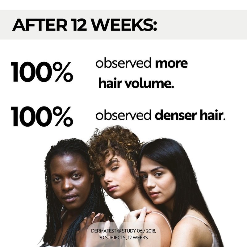 Ahuhu Anti-Age Elixir - Caffeine & Redensyl Scalp Treatment for Thicker Hair | 100ml, Vegan