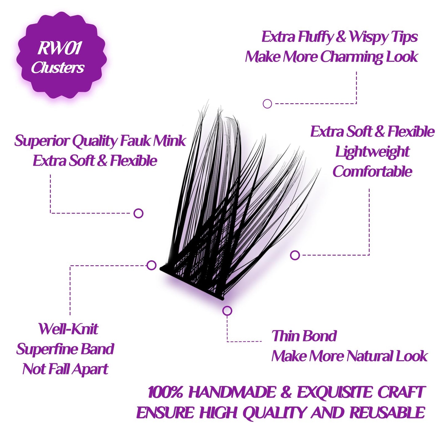 Lash Clusters DIY Eyelash Extension: Mega Volume C D Curl Individual Lashes 192PCS - Eyelash Clusters Extensions Wispy Natural Look False Lashes Cluster Fake DIY at Home 9-16mm RW01 by Risute