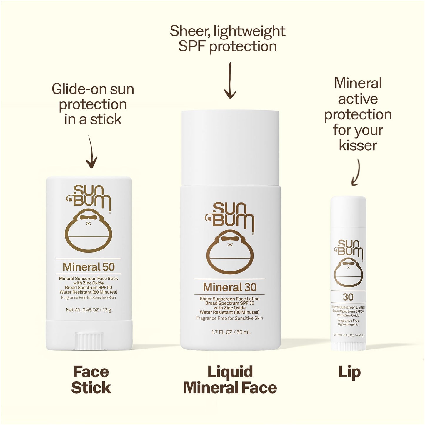 Sun Bum SPF 30 Mineral Sunscreen Lip Balm - Hawaii Act 104 Compliant (Without Octinoxate & Oxybenzone) - Zinc-Based Broad Spectrum UVA/UVB Lip Protection - 0.15 oz Stick