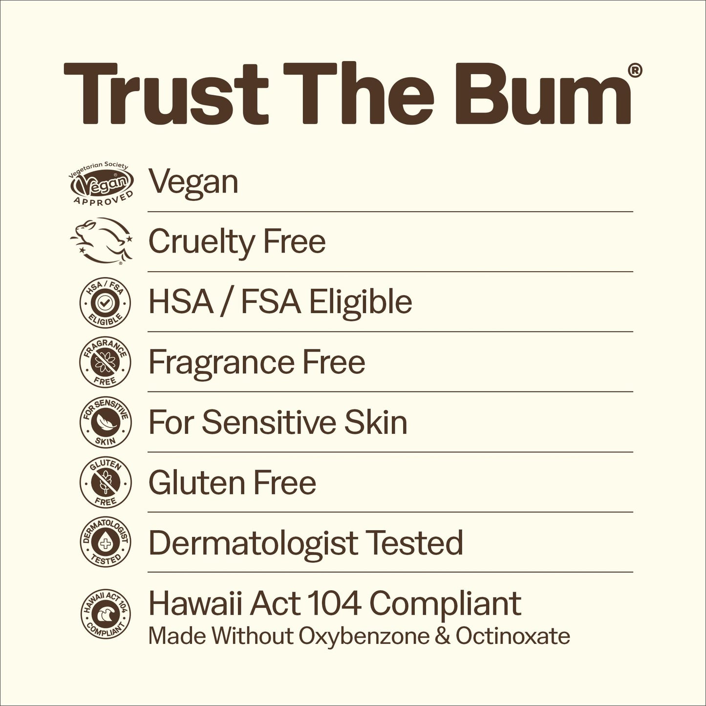 Sun Bum SPF 30 Mineral Sunscreen Lip Balm - Hawaii Act 104 Compliant (Without Octinoxate & Oxybenzone) - Zinc-Based Broad Spectrum UVA/UVB Lip Protection - 0.15 oz Stick