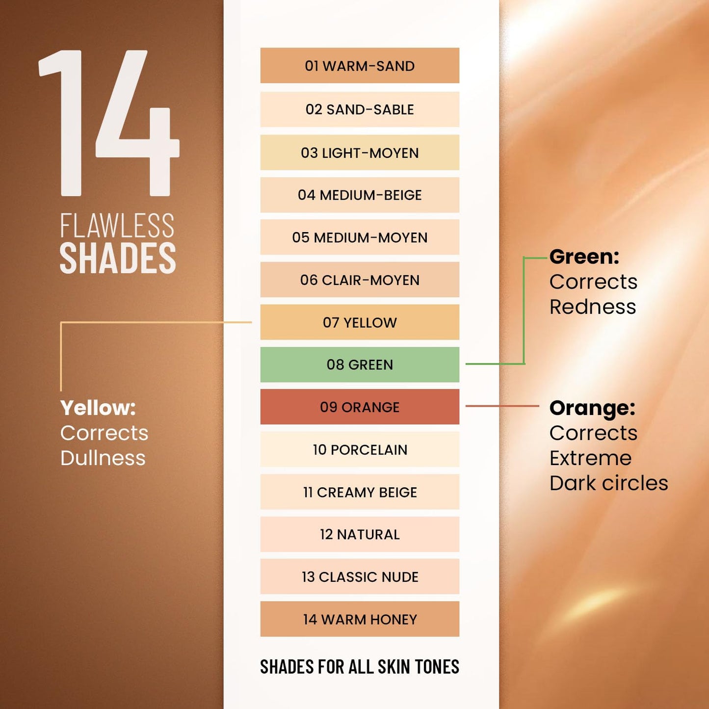 Swiss Beauty Liquid Light weight Concealer with Full Coverage |Easily Blendable Concealer for face makeup with Matte finish | Shade- Medium - Beige, 6g |