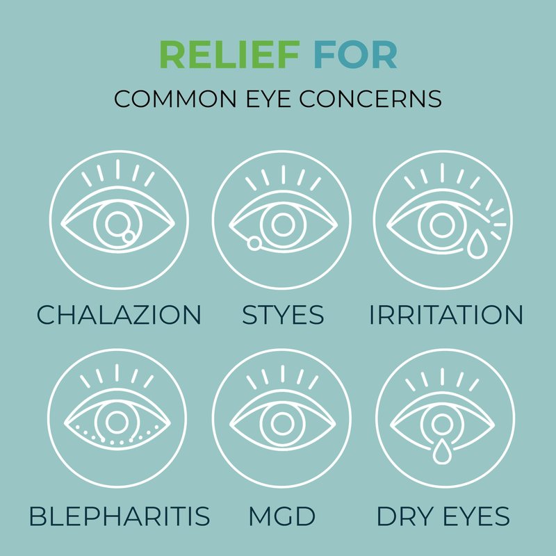 NOVEHA 60PCs Tea Tree Oil Eyelid & Lash Wipes | With Hyaluronic Acid, Green Tea & Chamomile For Blepharitis, Itchy & Stye Eyes, Individually Wrapped, Natural Eyelash Makeup Remover & Daily Cleanser