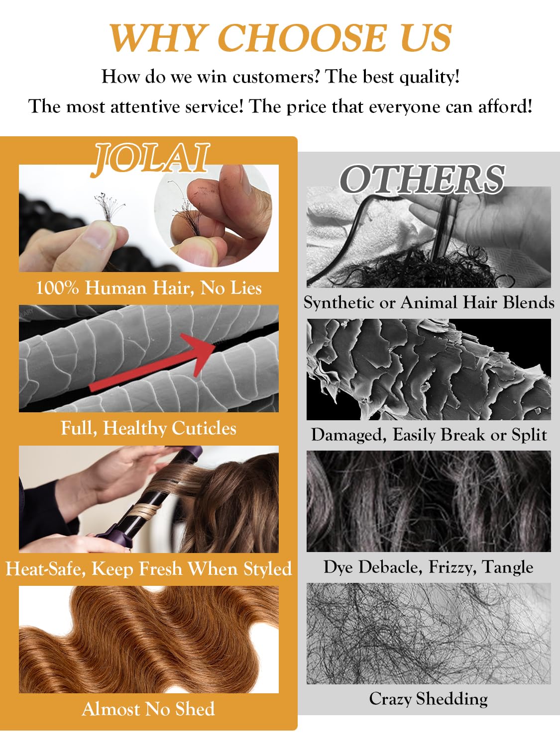 Two Tone Color T1B/30 Ombre Honey Brown Human Hair Bundle Body Wave 14 Inch