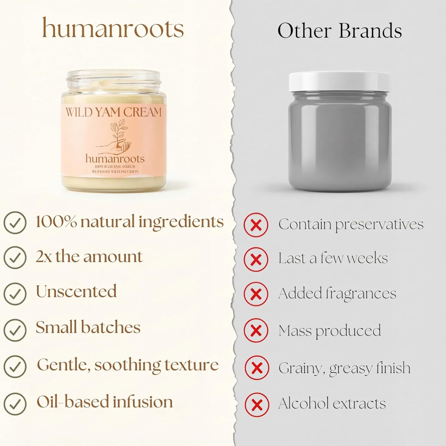 Wild Yam Cream for Menopause & PMS Support - Organic Herb-Infused, 4 oz | Unscented with Chaste Tree Berry & Red Clover