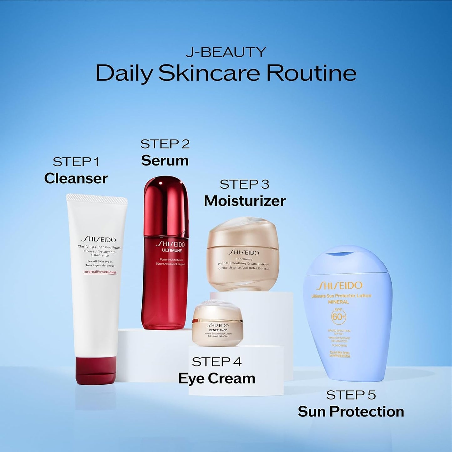 Shiseido Ultimate Sun Protector Lotion SPF 60+ | Mineral, Broad-Spectrum Sunscreen for Face & Body - Fragrance-Free, All Skin Types