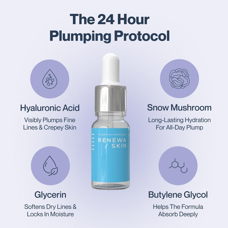 Renewa Skin Niacinamide + Hyaluronic Serum for Face – Lightweight Hydrating Serum for Smooth, Radiant-Looking Skin – Balances, Brightens & Refreshes – Fragrance-Free Daily Skincare, 30mL