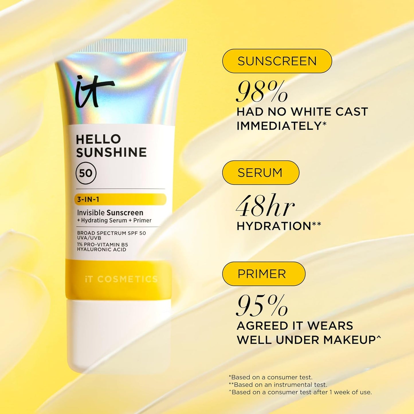 IT Cosmetics Hello Sunshine Invisible Sunscreen SPF 50 - Hydrating Face Primer with Pro-Vitamin B5 & Hyaluronic Acid - No White Cast, 1.7 oz