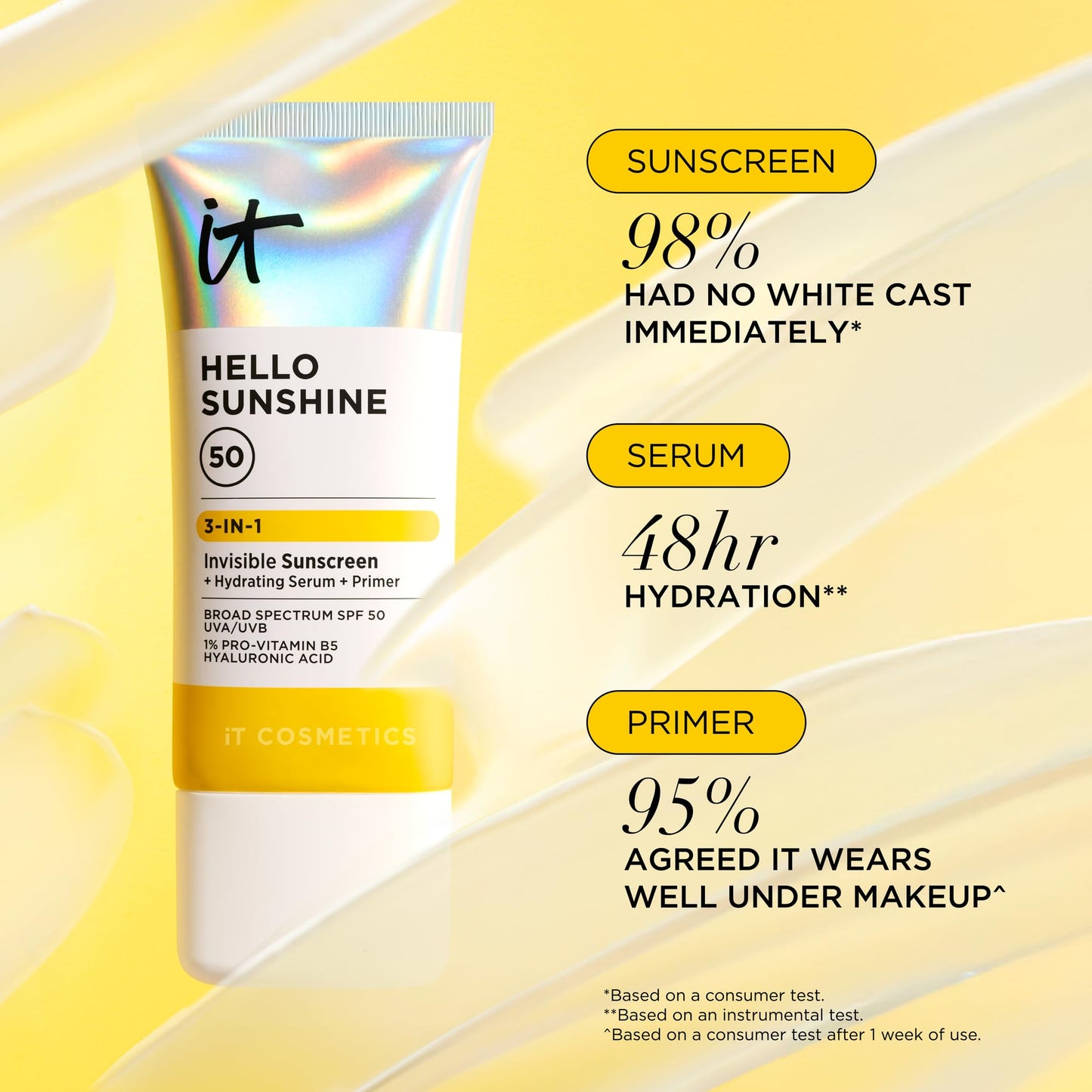 IT Cosmetics Hello Sunshine Invisible Sunscreen for Face SPF 50 - Sunscreen, Hydrating Serum & Makeup Primer - 1% Pro-Vitamin B5 & Hyaluronic Acid - HSA/FSA Eligible - No White Cast - 2.7 fl oz