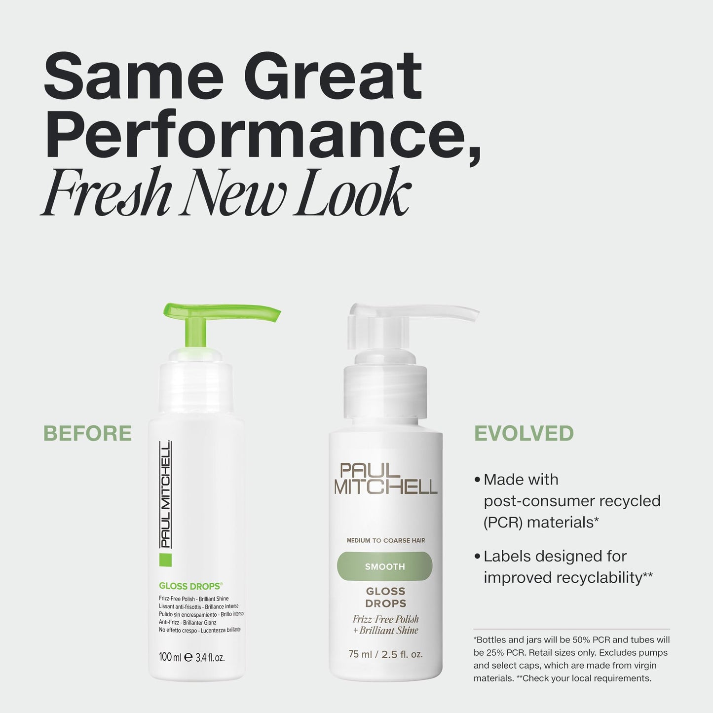 Paul Mitchell Gloss Drops Shine Serum, Frizz-Free Polish, Brilliant Shine, For Medium To Coarse Hair