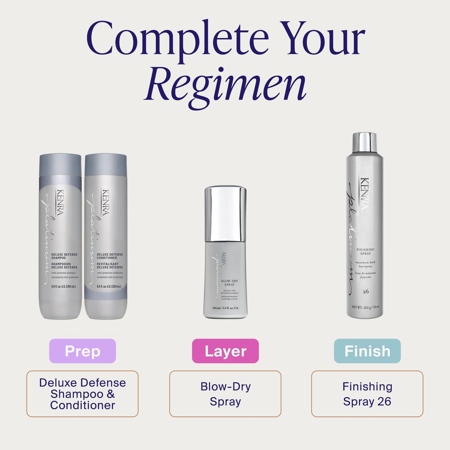 Kenra Platinum Finishing Spray 26 80% | Maximum Hold Hairspray | Fast-drying, Non-Flaking, Non-Drying | Humidity-Resistant |All-Day Style Retention |High-Shine Finish |All Hair Types | 10 oz