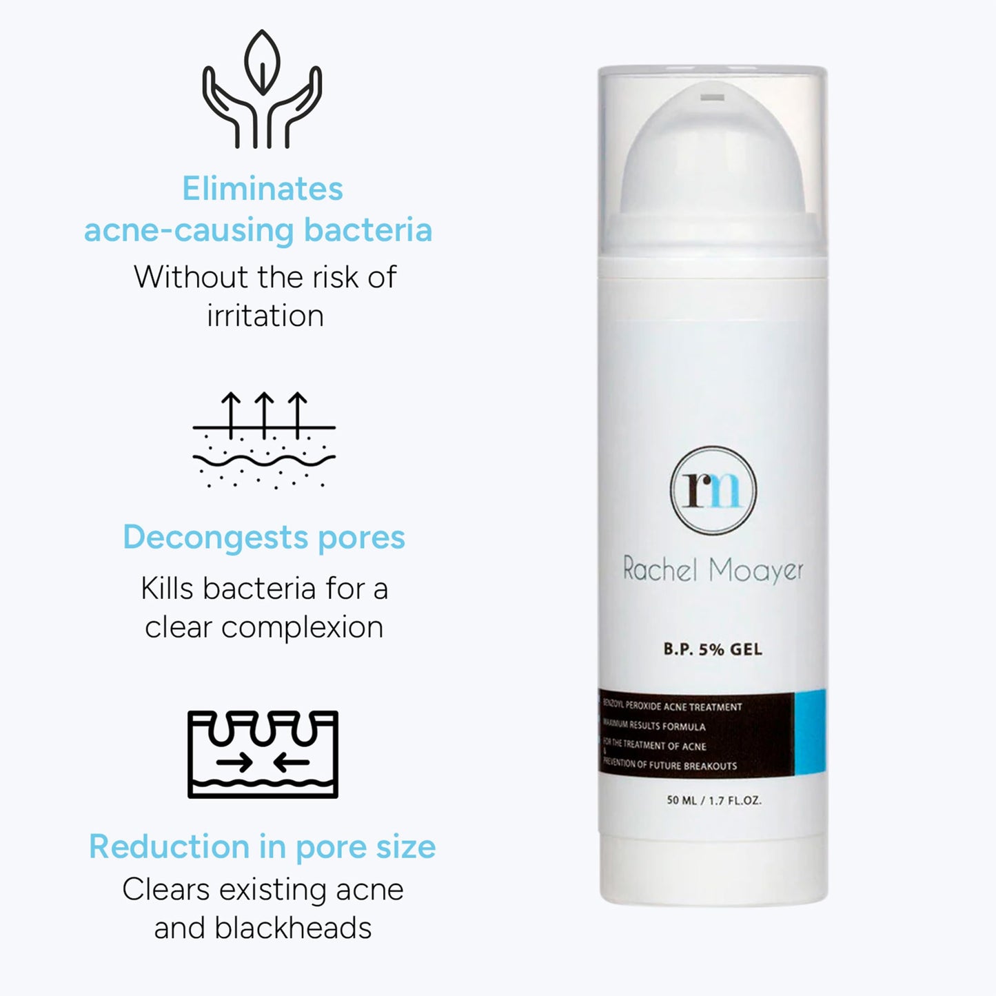 RM Benzoyl Peroxide Face & Body Gel 5% Medical grade Micronized benzoyl peroxide (without the prescription) acne treatment