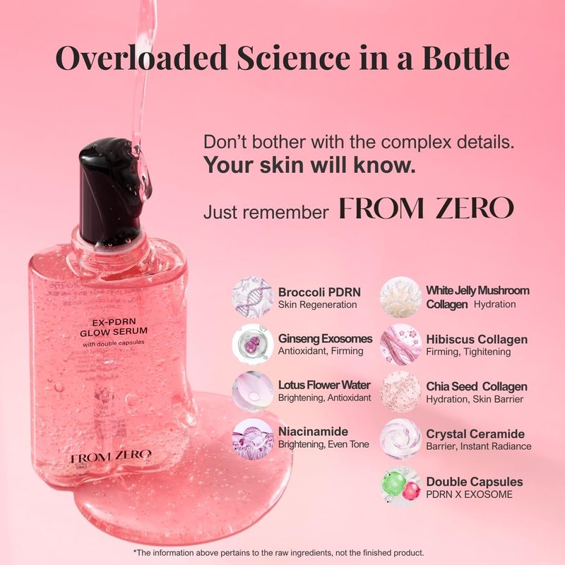FROM ZERO EX-PDRN Glow Serum, 3.38 fl.oz. Facial Moisturizer for Dry Skin, Rose Scented, Hydration, Broccoli PDRN, Jinseng Exosomes, Vegan Collagen, Niacinamide, Gift for Girlfriend