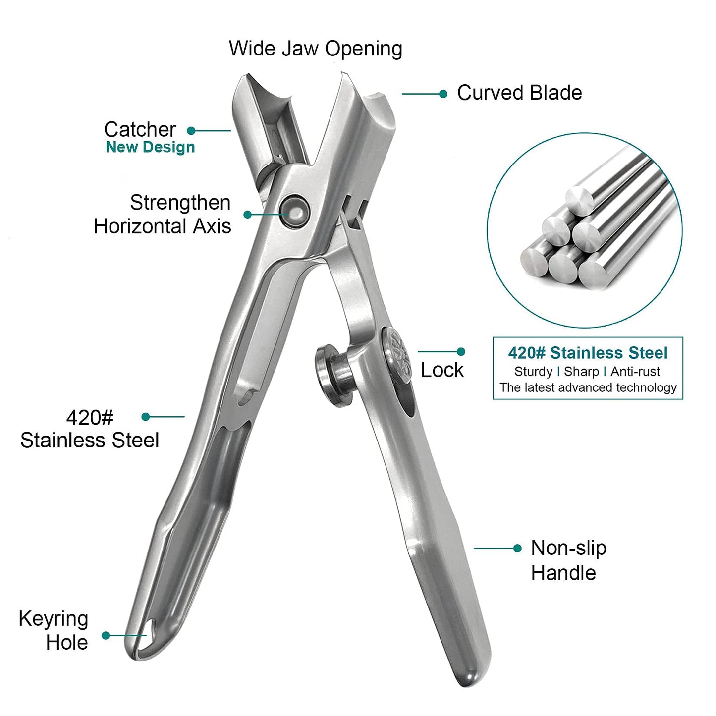 VOGARB Wide Jaw Opening Nail Clippers and 3pcs Long Handle Nail Clippers Combo, Large Heavy Duty for Toenail Fingernail for Men Women Adult Seniors